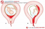 Phòng khám đa khoa Phượng Đỏ