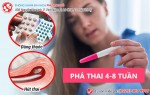 Phòng khám đa khoa Phượng Đỏ