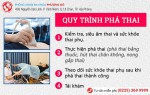 Phòng khám đa khoa Phượng Đỏ