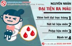 Phòng khám đa khoa Phượng Đỏ