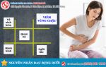 Coi chừng trọng bệnh khi bị đau bụng dưới