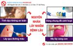 Cách nhận biết biểu hiện bệnh lậu ở nam chính xác nhất