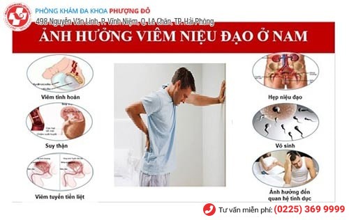 Viêm niệu đạo gây ra nhiều biến chứng nguy hiểm