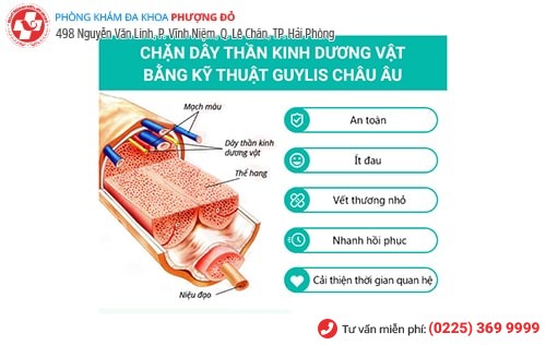 Điều trị yếu sinh lý bằng phương pháp chặn dây thần kinh lưng dương vật