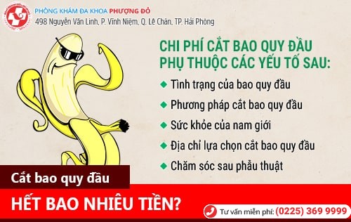 Cắt bao quy đầu mất bao nhiêu tiền? Giải đáp chi tiết từ bác sĩ chuyên khoa