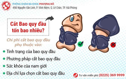 Cắt bao quy đầu bao nhiêu tiền?