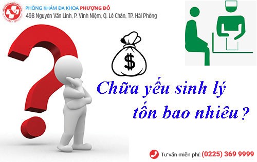 Chi phí chữa yếu sinh lý phụ thuộc vào nhiều yếu tố