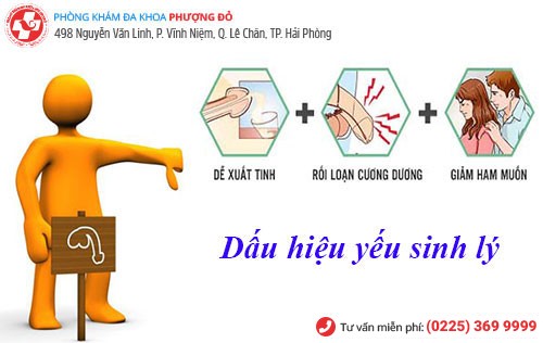 Tỷ lệ nam giới bị yếu sinh lý hiện nay ngày càng tăng