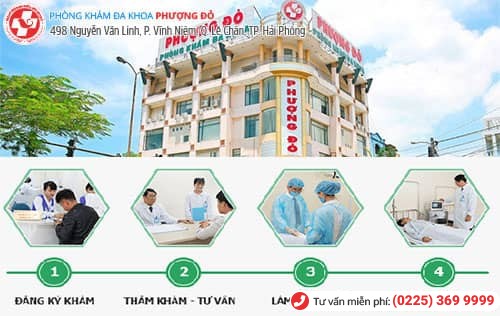 Phòng Khám Phượng Đỏ - địa chỉ chữa bệnh nam khoa hiệu quả