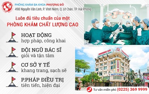 Giá khám nam khoa hết bao nhiêu tiền?