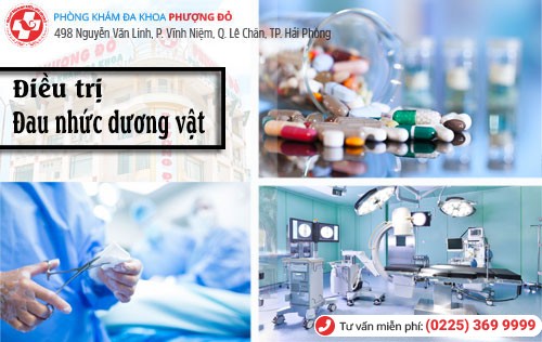 Điều trị đau nhức dương vật