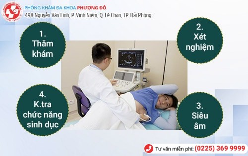 Điều trị xuất tinh sớm bằng phương pháp nào hiệu quả?