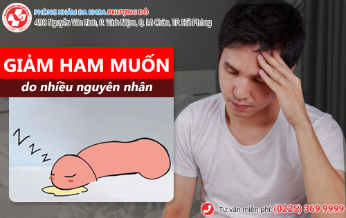 Mọi điều bạn cần biết về giảm ham muốn tình dục ở nam giới