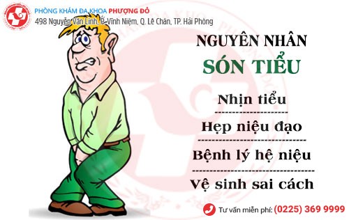 Nguyên nhân són tiểu ở nam và nữ