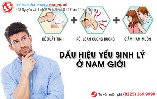 Yếu sinh lý chiếm tỷ lệ không nhỏ ở nam giới hiện nay