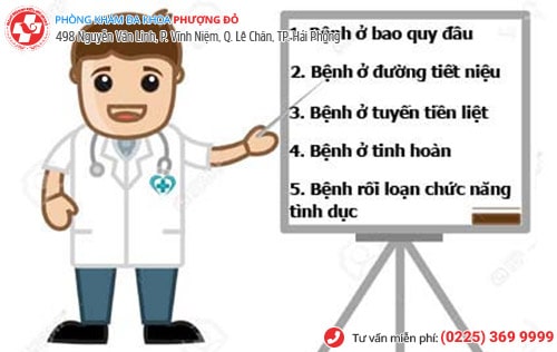 Phòng khám nam khoa ở hải phòng tốt nhất