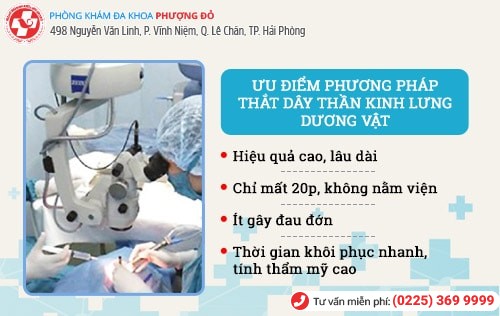 Quan hệ nhanh ra là thế nào? 3 cách quan hệ lâu ra anh em nên tham khảo