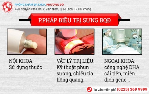 Sưng bao quy đầu là bị bệnh gì? Có nguy hiểm không?