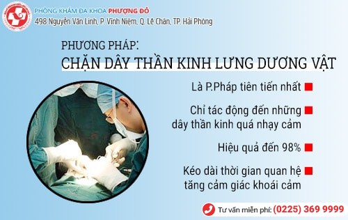 Điều trị xuất tinh sớm bằng phương pháp nào hiệu quả?