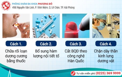 Chữa rối loạn cương dương hiệu quả bằng phương pháp nào?