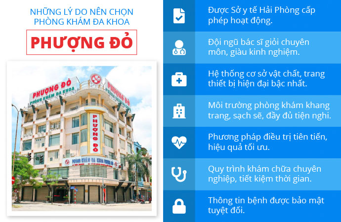 Nơi chữa tiểu buốt, tiểu rát 