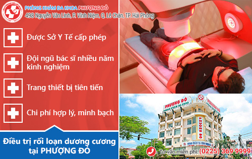 Các triệu chứng rối loạn cương dương ở nam giới