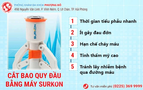 Cắt bao quy đầu bằng máy surkon 