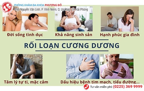 Rối loạn cương dương gây ra nhiều ảnh hưởng