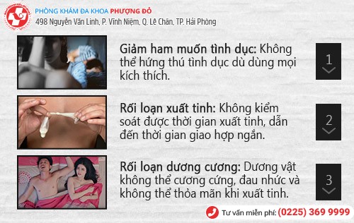 Rối loạn tình dục là gì? Phương pháp chữa rối loạn tình dục