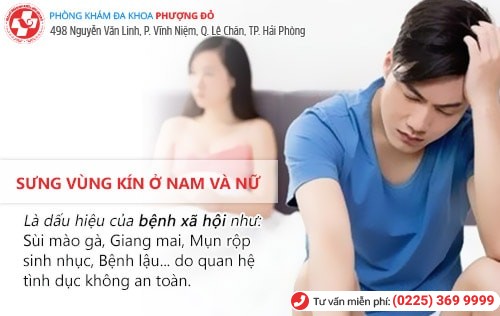 Sưng vùng kín là bệnh gì? Có nguy hiểm không?