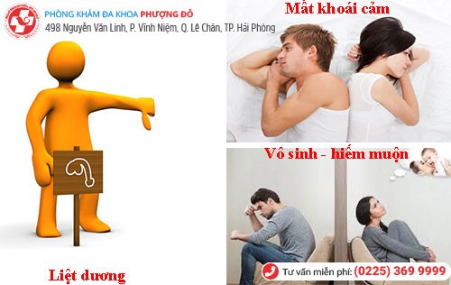 Tác hại của xịt chống xuất tinh sớm