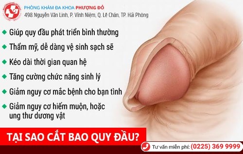 [GIẢI ĐÁP THẮC MẮC]: Tại sao phải cắt bao quy đầu?