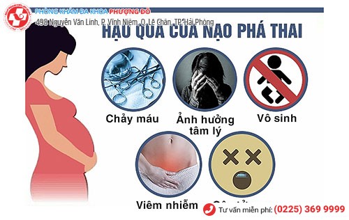 1 số biến chứng nguy hiểm khi nạo phá thai không an toàn