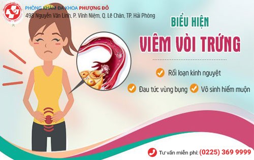 Dấu hiệu viêm vòi trứng