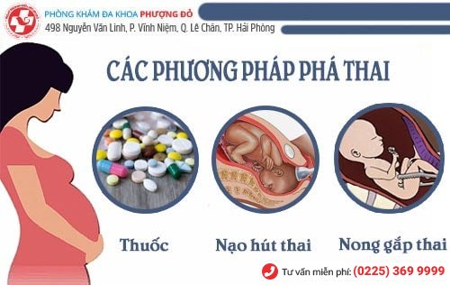 Nếu lo lắng có thai ngoài ý muốn chị em có thể đến Phượng Đỏ để được đình chỉ thai an toàn