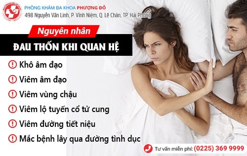 Chị em phụ nữ quan hệ bị thốn do đâu?