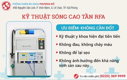 Chia sẻ quý báu về hành trình chữa viêm lộ tuyến cổ tử cung