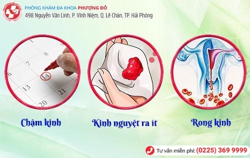 Phòng Khám Phượng Đỏ - địa chỉ chữa rối loạn kinh nguyệt hiệu quả