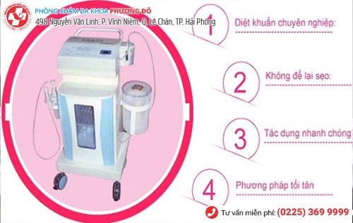 Kỹ thuật Oxygen cải tiến mới