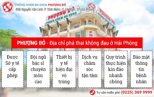 phá thai không đau