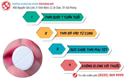 Điều kiện phá thai bằng thuốc an toàn