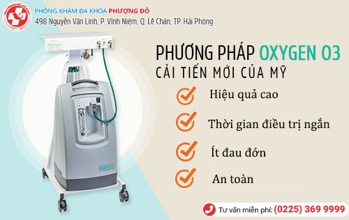 Điều trị nhiễm trùng âm đạo