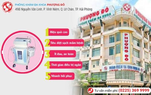 Khí hư có màu bất thường – Có phải đã bị viêm nhiễm phụ khoa?