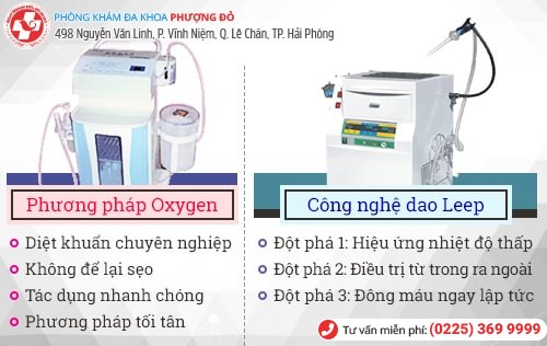 phương pháp điều trị khí hư màu nâu