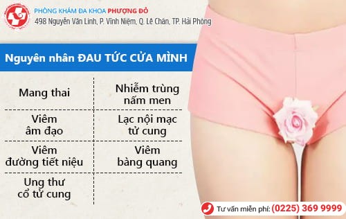 Không nên chủ quan với hiện tượng đau tức cửa mình