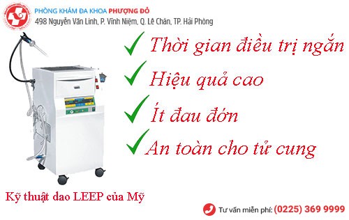 Kỹ thuật dao Leep