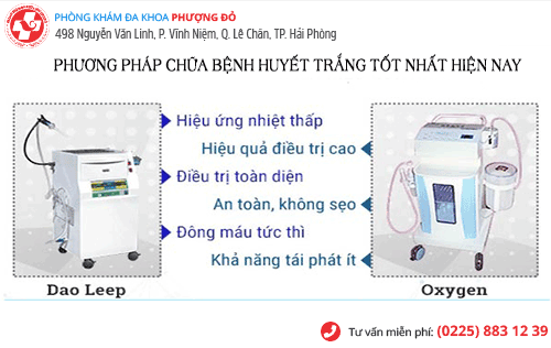 phương pháp điều trị huyết trắng