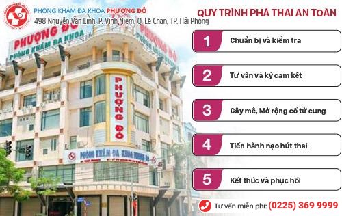 [Báo động] Nguy cơ mất mạng vì nạo phá thai “chui” tại Việt Nam