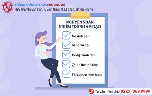 Nhiễm trùng âm đạo