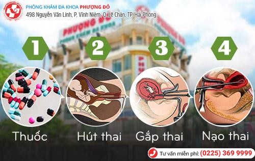 Nhập viện cấp cứu vì phá thai theo tuần sai phương pháp